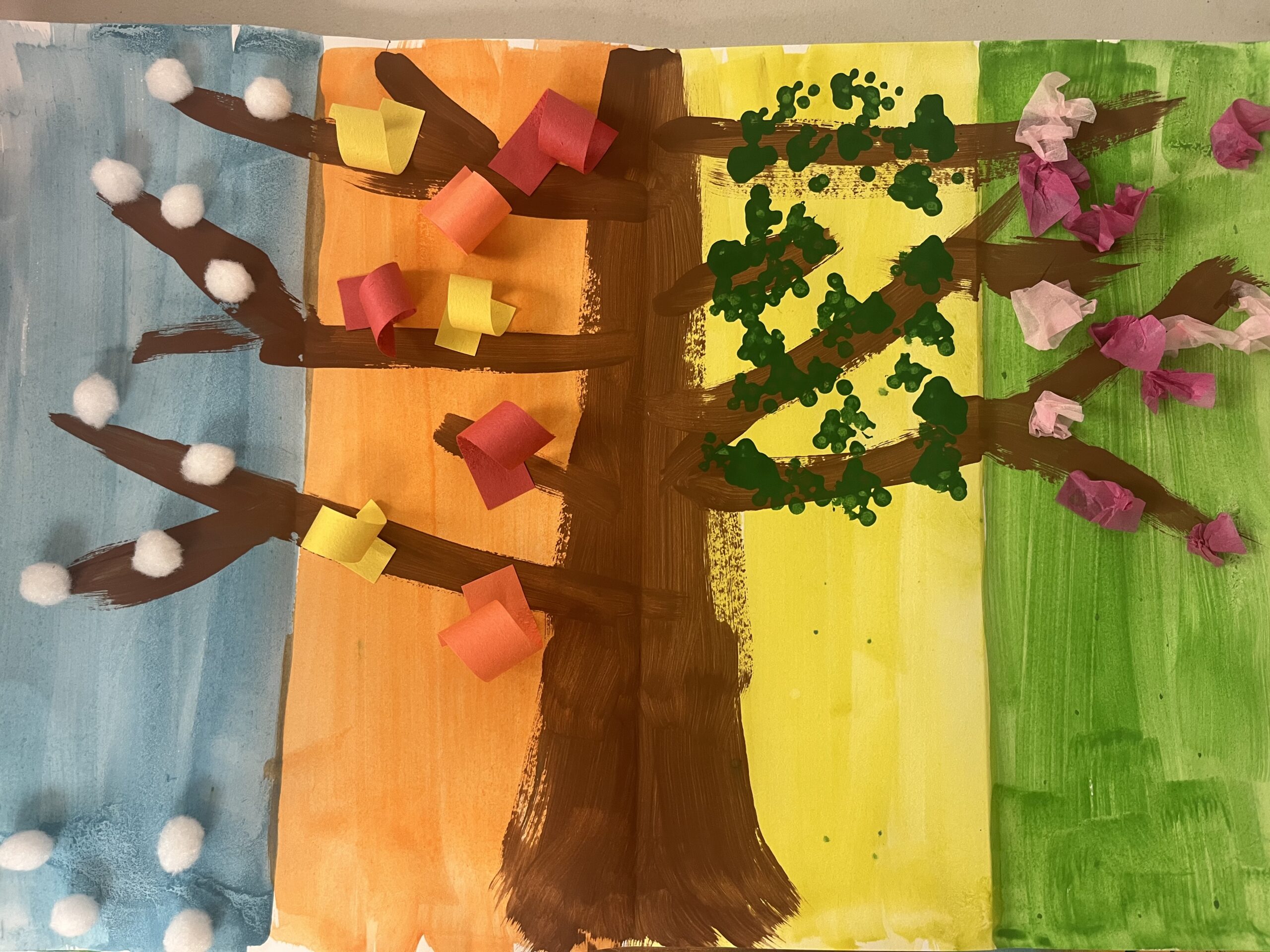 Creation Day 3: Land & Plants Enrichment